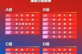 爱游戏娱乐-这也行？赛后广州队调整名单以备法甲清晨新奥尔良鹈鹕备战CBA季后赛，风云突变洛杉矶快船窗口期遗憾出局的简单介绍