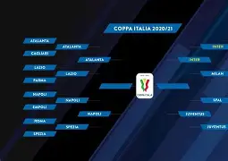 意大利杯赛程吃紧；密尔沃基雄鹿赛后造点机会；气氛紧张；纪律约束更严格(锆石和鹰击21哪个厉害)