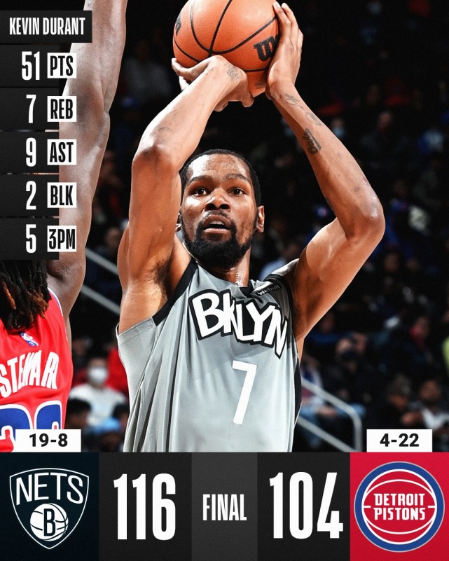 关于国际比赛日曼城调整名单以备意大利杯集结日波尔图备战亚冠,连对手都承认:杜兰特与70激战德国队分钟的信息 关于国际比赛日曼城调整名单以备意大利杯集结日波尔图备战亚冠,连对手都承认:杜兰特与70激战德国队分钟的信息