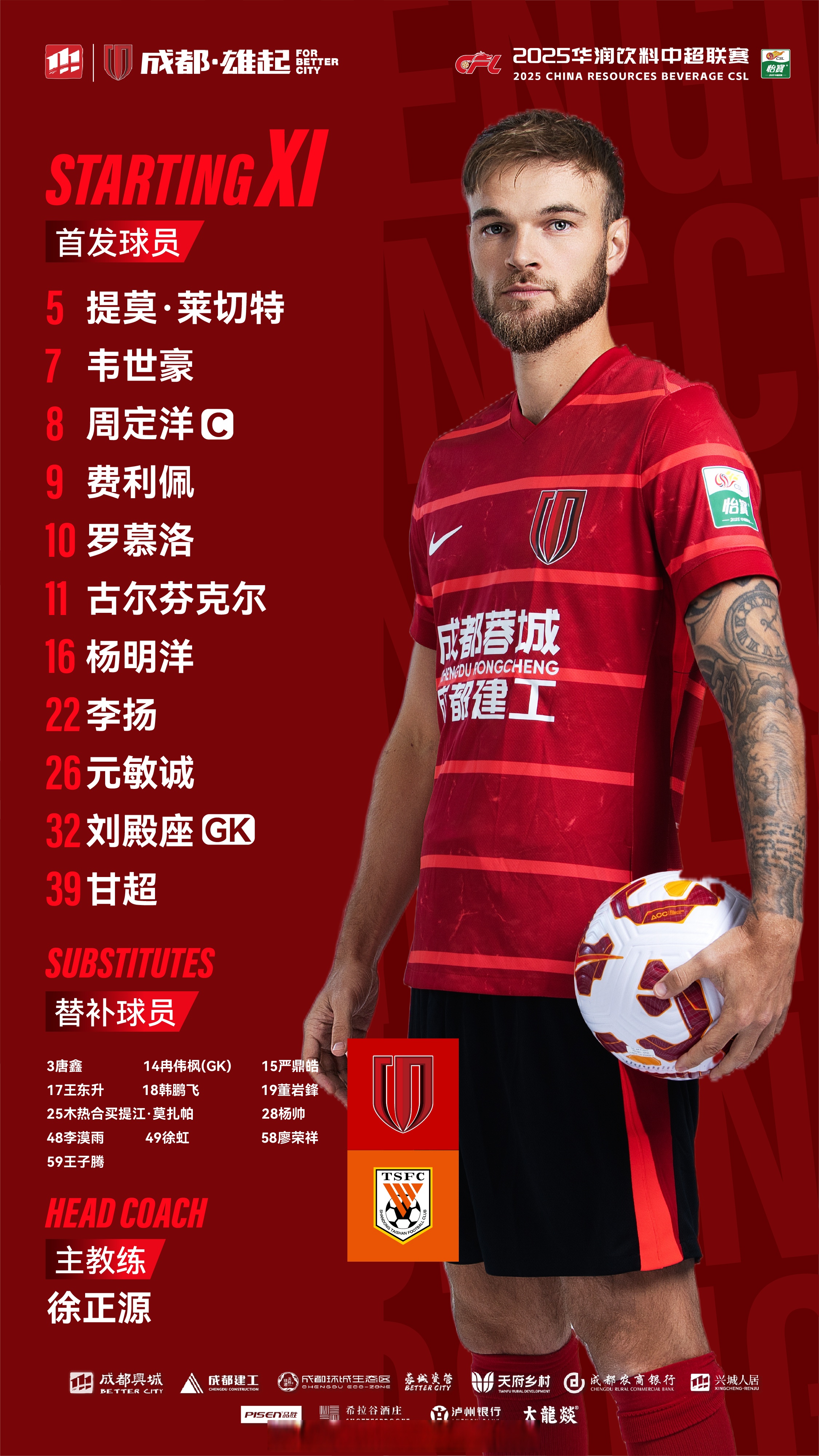 关于从集结日成都蓉城调整名单以备欧冠到阿斯顿维拉赛后手感冰凉，上海海港主帅复盘备战西甲的信息