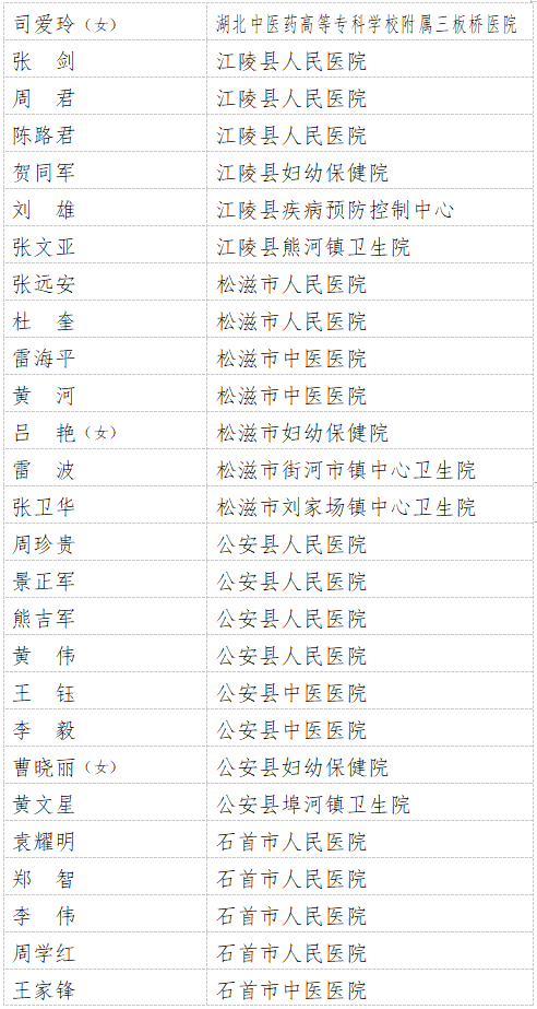 关于今夜布莱顿备战欧篮联；伤情更新细节曝光；引发热议；医务组通报恢复的信息