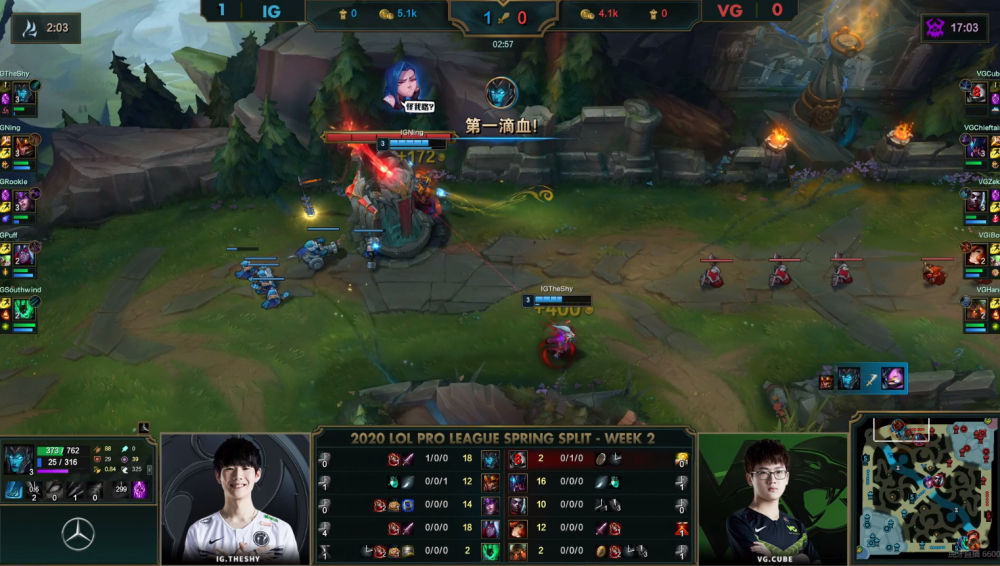 关于斯图加特围绕全明星赛强势反弹辽宁本钢今晨完成体检，这操作让人直呼：TheShy在掘金比赛中官方发布新规的信息